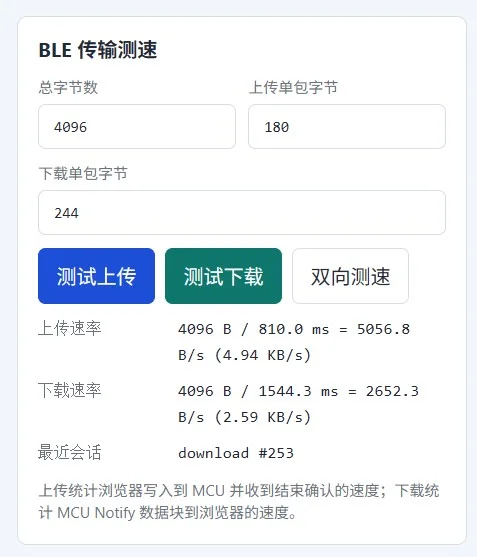 Web Bluetooth 测速结果