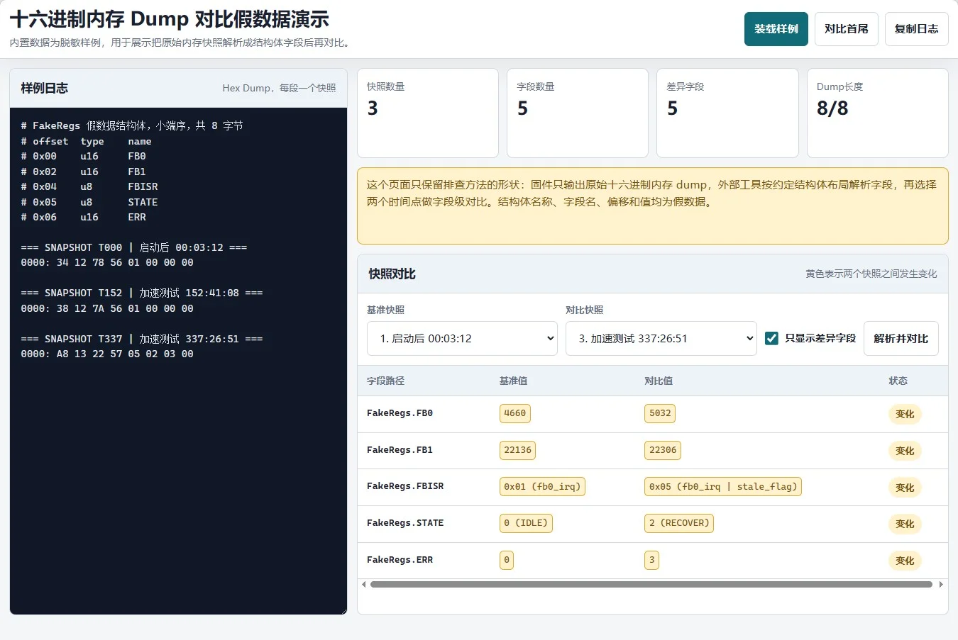 十六进制内存 Dump 对比假数据演示