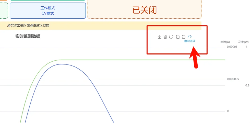 网页面板-曲线图表-右上角工具栏-横向选择 界面截图