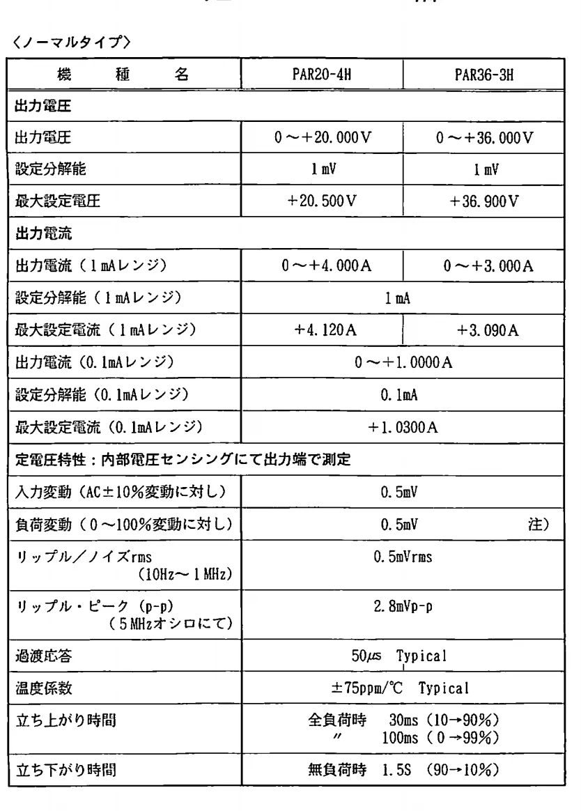 PAR-H系列线性电源 产品照片