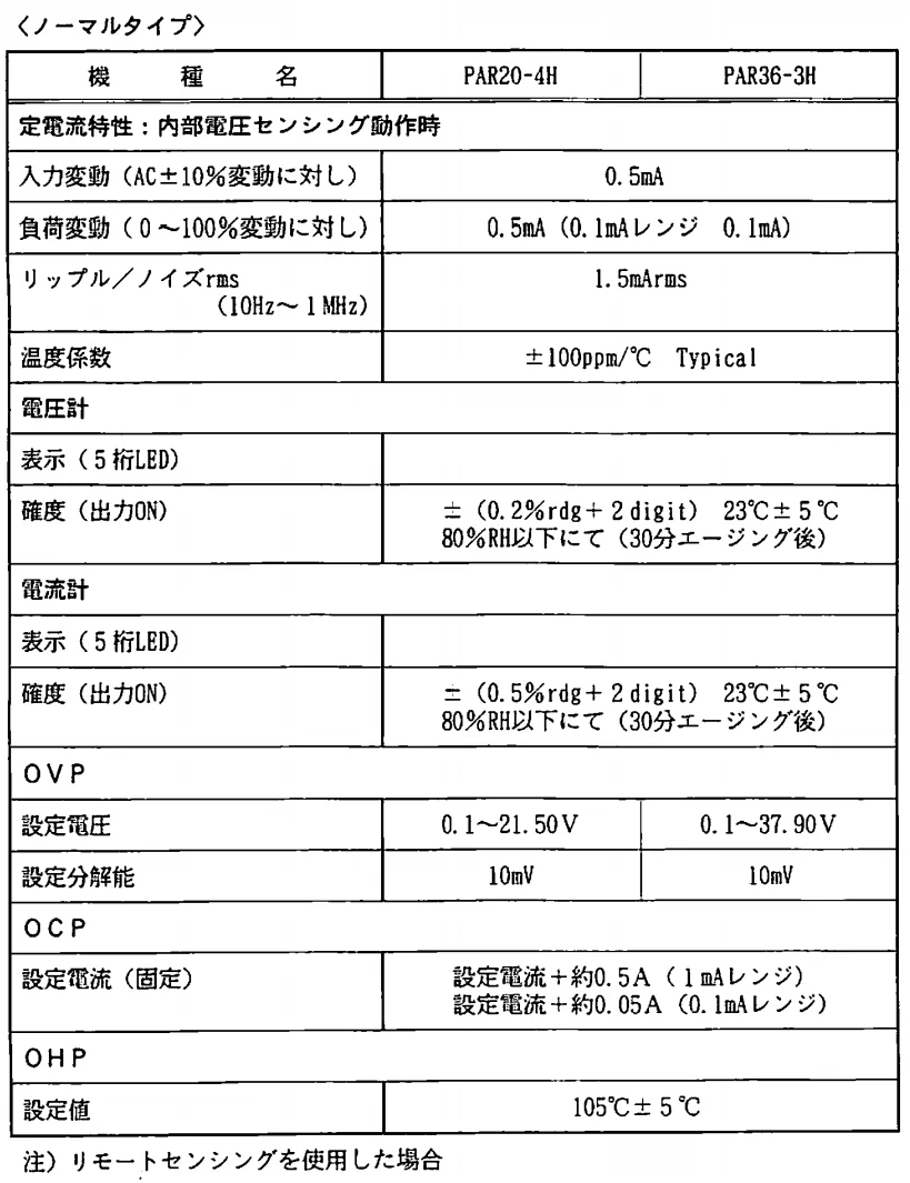 PAR-H系列线性电源 产品照片