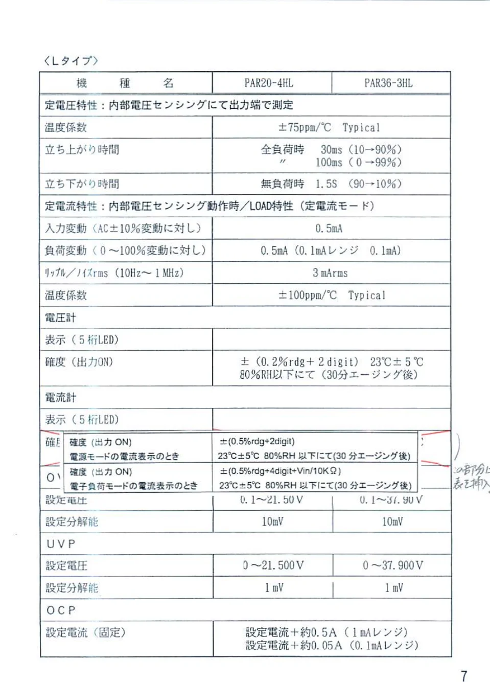PAR-H系列线性电源 产品照片