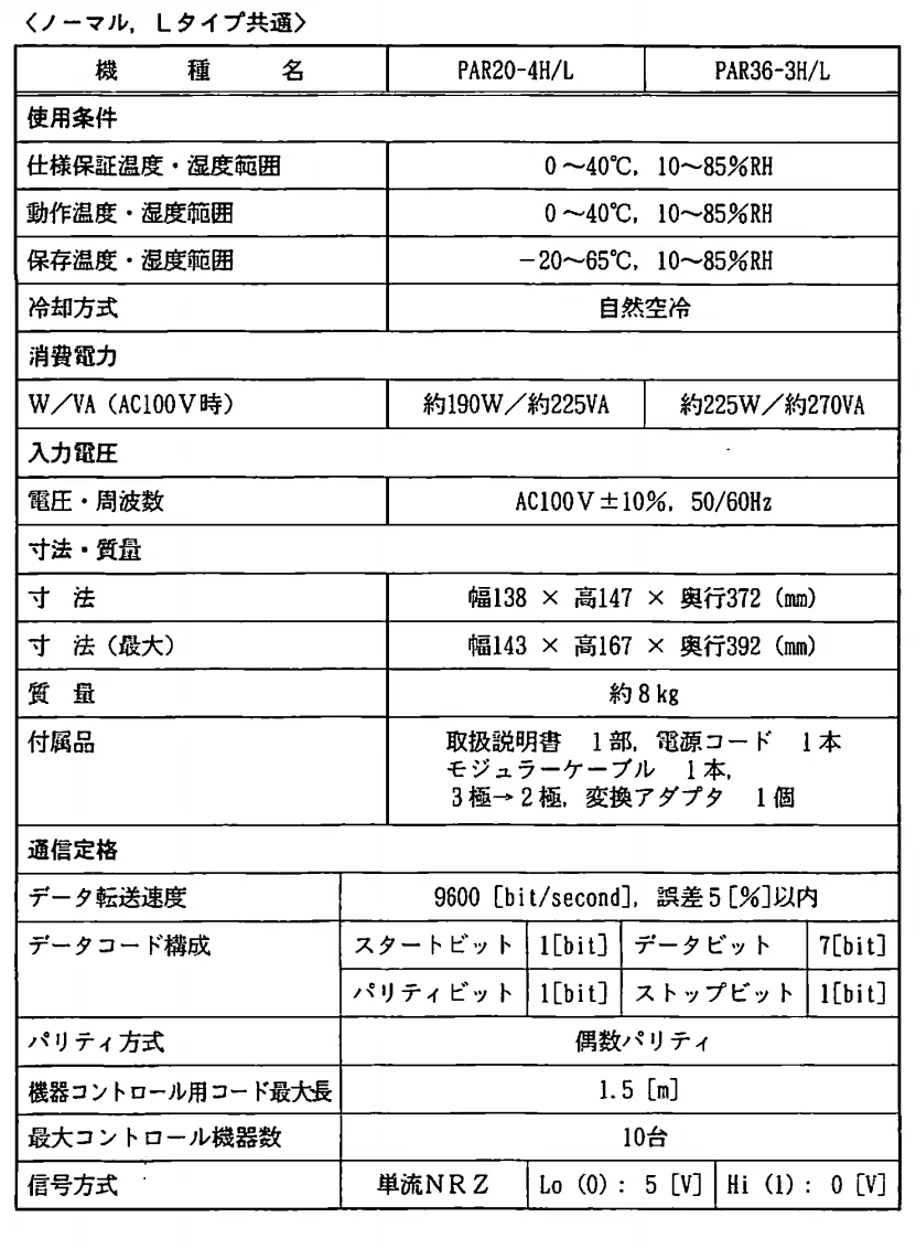 PAR-H系列线性电源 产品照片