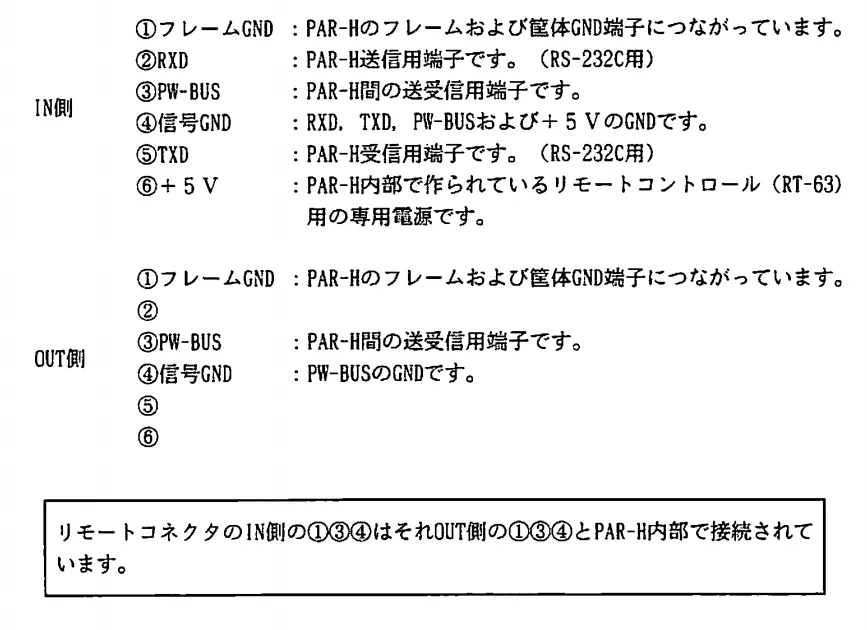 PAR-H系列线性电源 产品照片