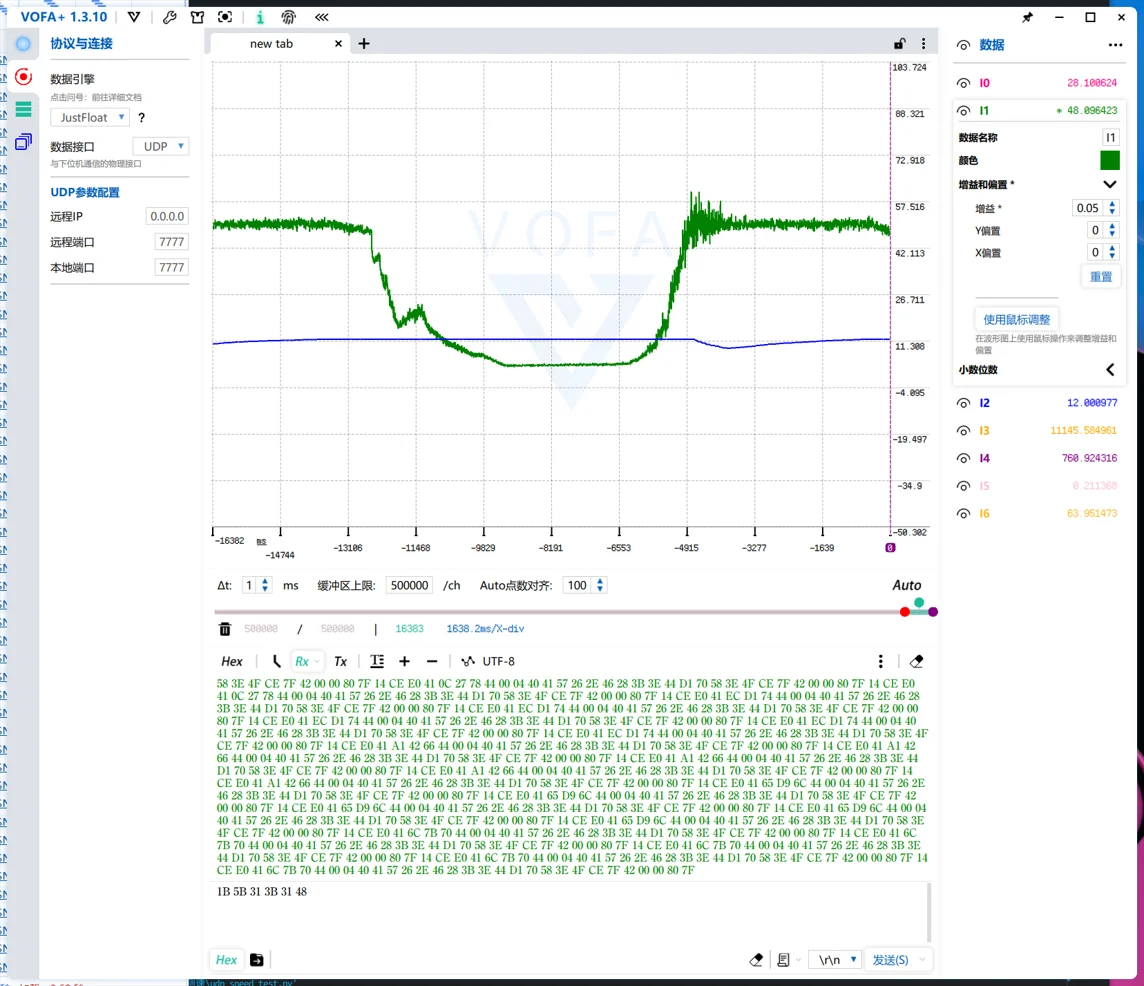 使用第三方“Vofa+”上位机解析“JustFloat Over UDP”报文并绑定到图表输出