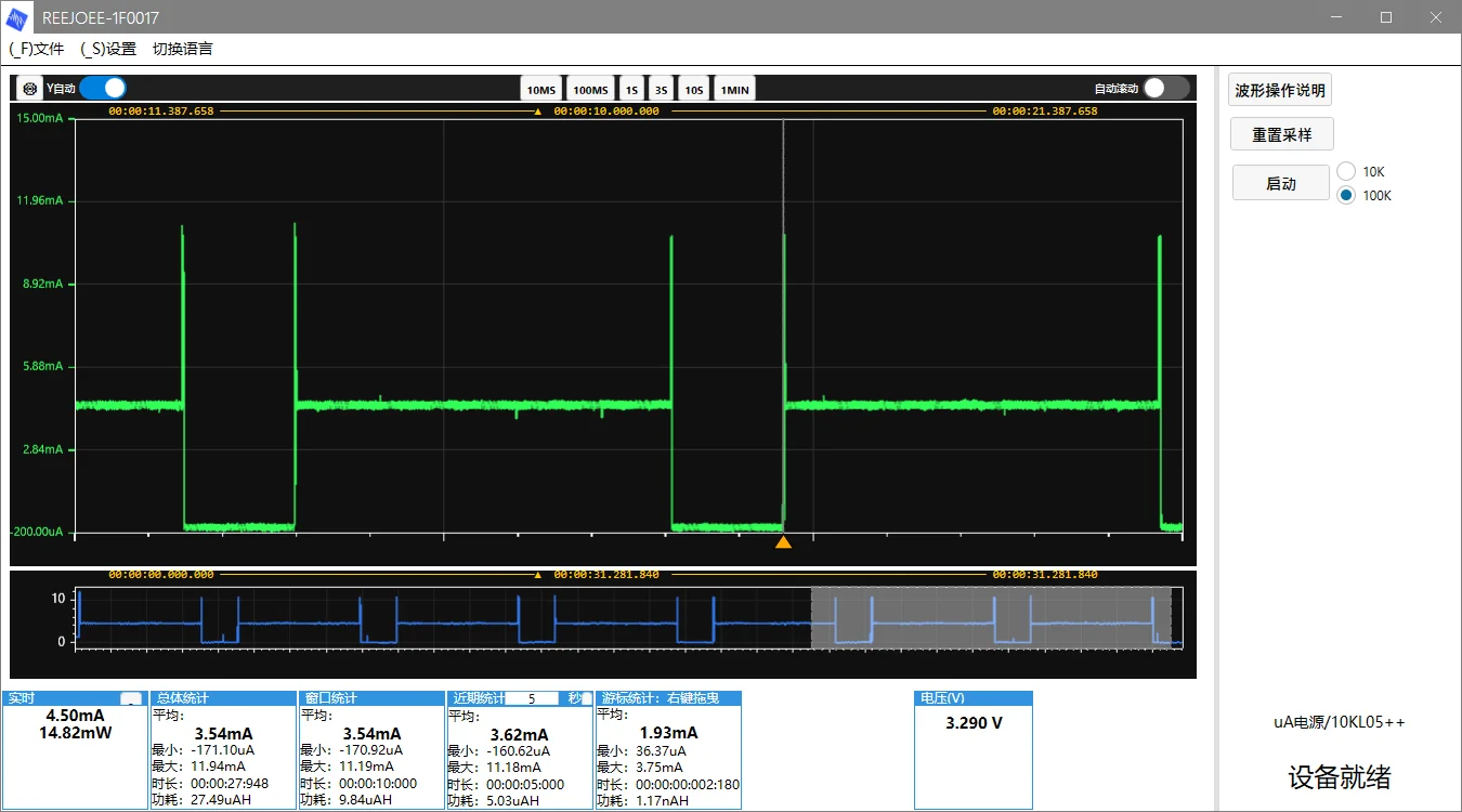 HSE PLL64M÷8 整轮波形